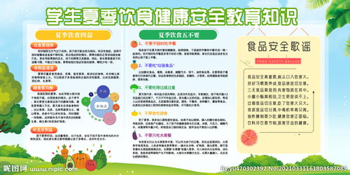 夏天飲食安全知識