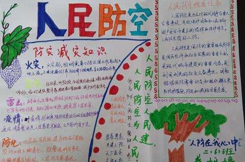 安全知識小報手抄報四級