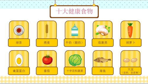 學(xué)生營(yíng)養(yǎng)餐食品安全知識(shí)測(cè)試題