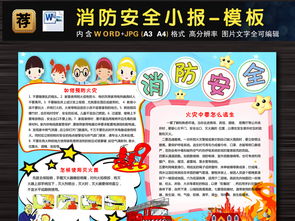 關(guān)于消防安全知識(shí)小報(bào)