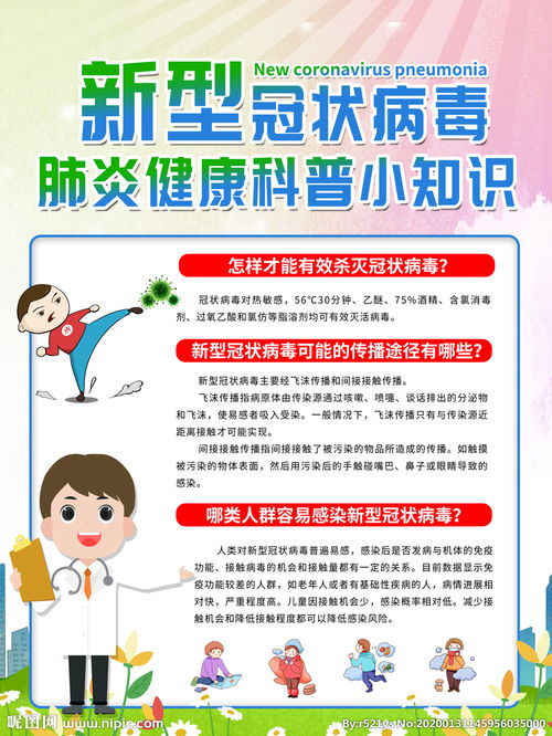 冠狀病毒安全小知識(shí)