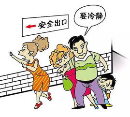 安全逃生小知識119