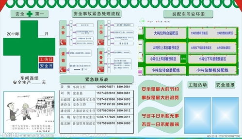 入廠安全知識(shí)測(cè)試模板