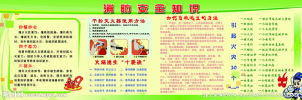 消防安全知識選擇題