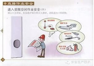受限作業(yè)安全知識