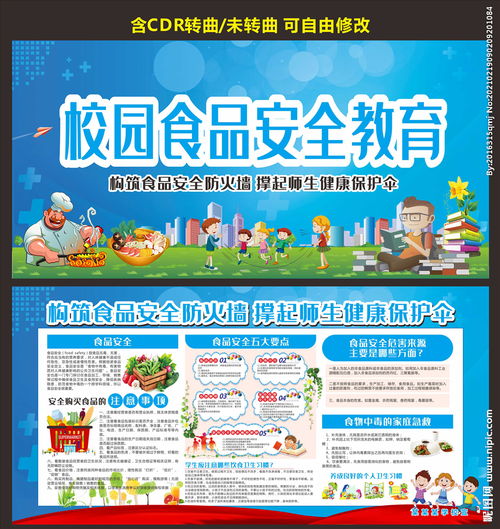 學校教育食品安全知識