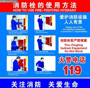 消防安全知識(shí)英語翻譯