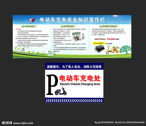 電動車安全知識宣傳板報