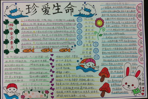 關(guān)于溺水安全知識的手抄報