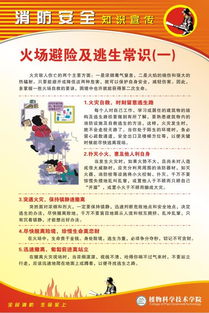 關于防火安全知識通知