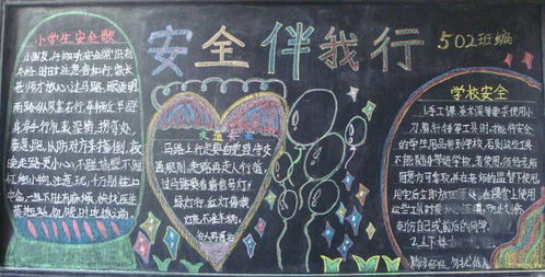 春期安全知識(shí)教育板報(bào)