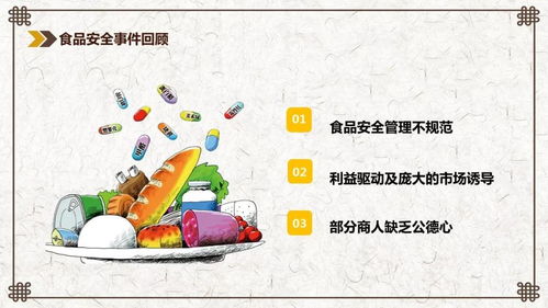 新員工食品安全知識(shí)培訓(xùn)ppt
