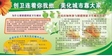 衛(wèi)生城市安全知識(shí)