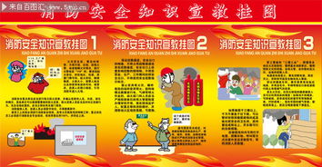 消防相關(guān)安全知識(shí)