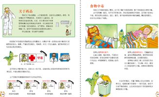 百科知識(shí)競賽安全類