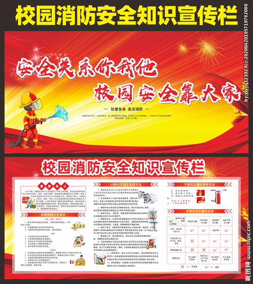 校園消防安全知識班隊會摘要