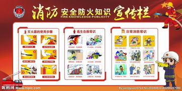 防水消防安全知識