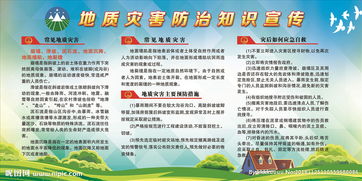 社區(qū)地質(zhì)災(zāi)害安全知識(shí)