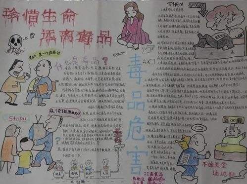 毒品安全知識(shí)六級(jí)手抄報(bào)