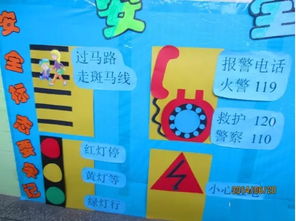 主題墻安全小知識