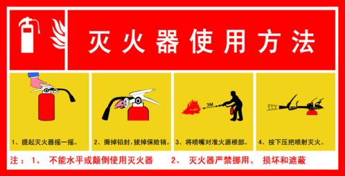 家庭安全我也有則知識