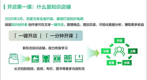 冬季防凍安全知識(shí)PPT百度文庫(kù)