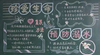 中學(xué)生溺水安全知識黑板報