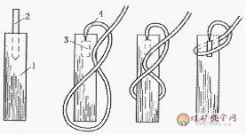 采掘工作面安全知識培訓(xùn)