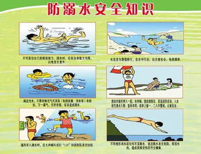 防溺水安全教育知識資料
