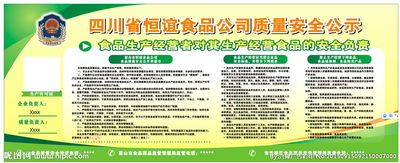 食品廠食品質量安全知識培訓