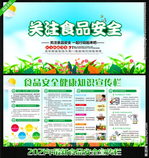 食品安全知識(shí)三字經(jīng)