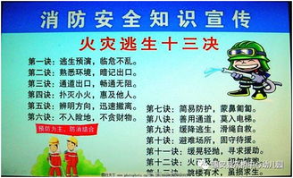 安全消防知識(shí)寫報(bào)道