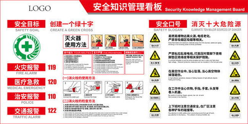 企業(yè)安全知識(shí)管理