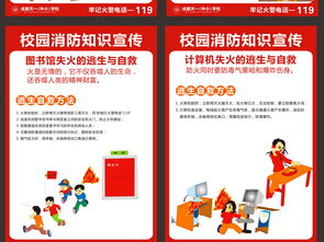 幼兒園安全防火知識宣傳海報