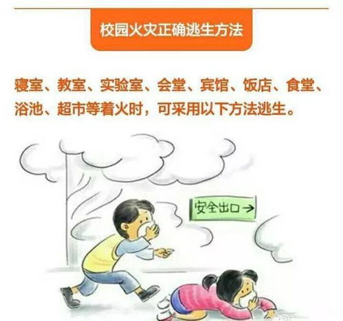 酒店用火用電安全知識