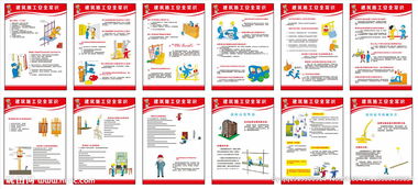 建筑施工安全知識一點(diǎn)通
