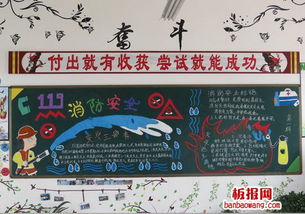 防電防火安全知識(shí)黑板報(bào)大全