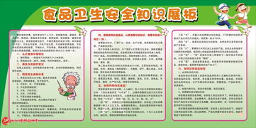 學(xué)校食品安全知識活動簡報(bào)