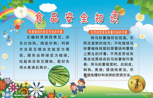 幼兒園食品安全知識教育報道