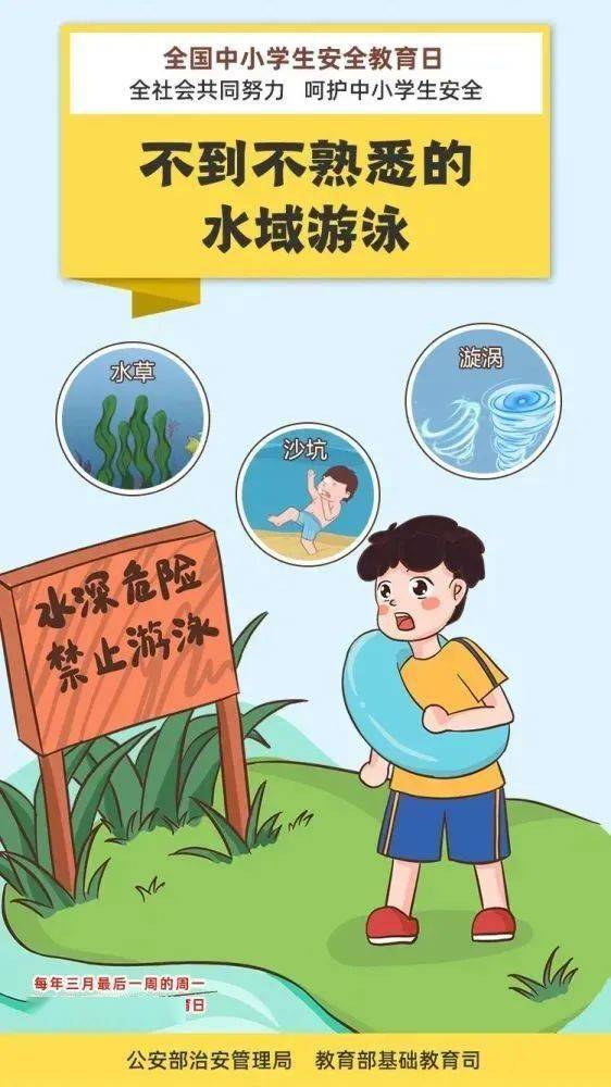 小學(xué)生安全知識(shí)家長(zhǎng)須知