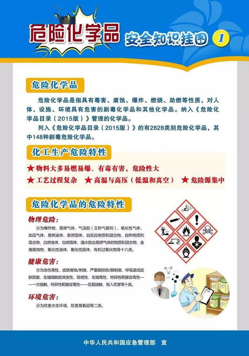 ?；肥褂冒踩R(shí)宣傳資料