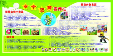 煤質(zhì)安全教育知識(shí)內(nèi)容