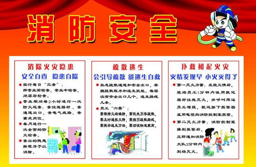 消防安全知識及自護措施了解
