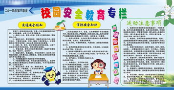 學(xué)習(xí)宣傳安全知識(shí)板樣