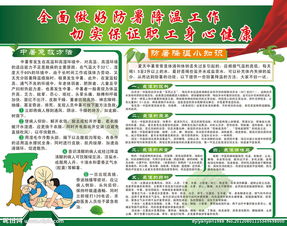 夏季防暑降溫安全知識宣傳欄