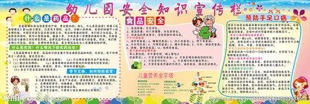 學(xué)學(xué)校藥品安全知識(shí)