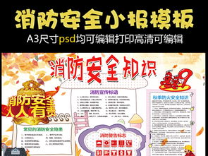 消防安全知識(shí)防火防災(zāi)