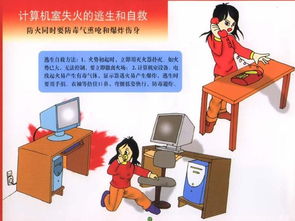 學(xué)生防火安全知識(shí)教育