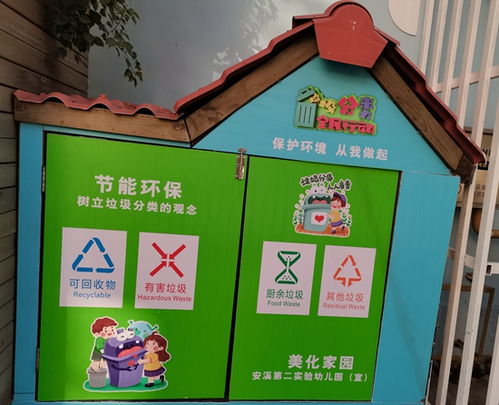 大班安全垃圾分類宣傳知識