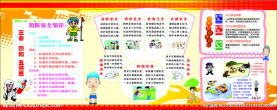 消防交通安全知識(shí)演講稿